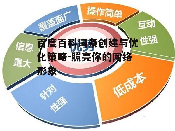 四、优化词条以提高搜索排名