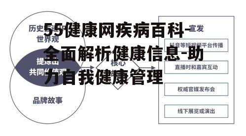 三、互动性与实用性相结合