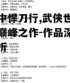 二、主要人物的性格特点与成长历程