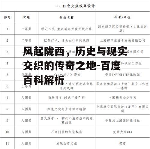 二、风起陇西的文化内涵