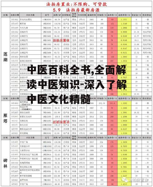 三、中医诊断方法的详细介绍