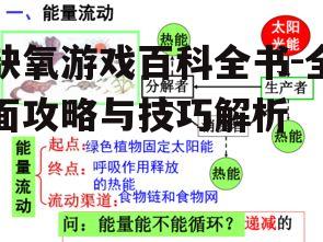 三、生态系统与生物管理