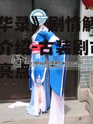 二、主要角色介绍