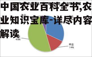 四、农业经济的深度分析