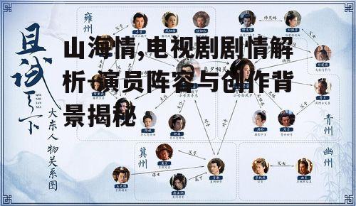 山海情,电视剧剧情解析-演员阵容与创作背景揭秘