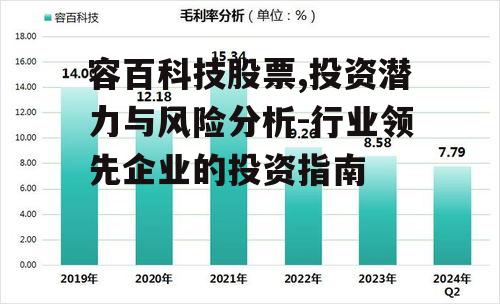 容百科技股票,投资潜力与风险分析-行业领先企业的投资指南
