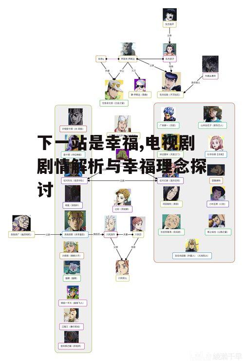 二、剧情梗概与人物关系