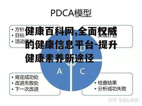 二、如何高效使用健康百科网