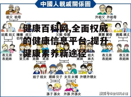 三、健康百科网在预防保健中的应用