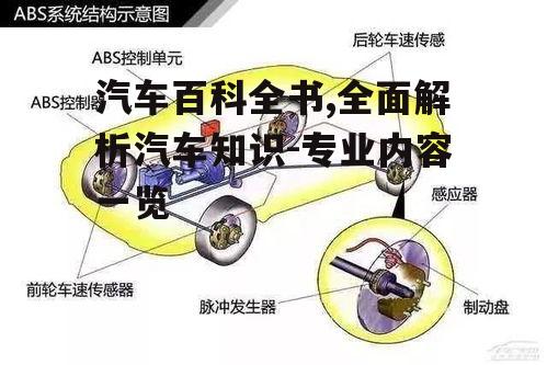二、汽车类型与结构