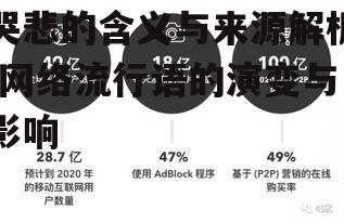三、哭悲在社交媒体的传播机制