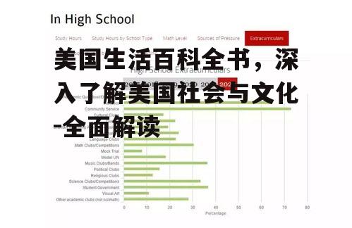 二、美国的教育体系