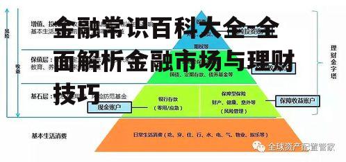 三、个人理财规划