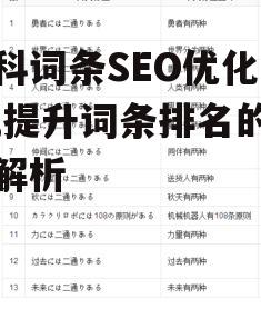 三、标题与副标题的优化