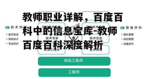 二、教师职业发展路径