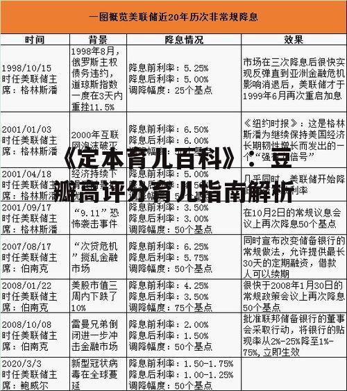 《定本育儿百科》：豆瓣高评分育儿指南解析