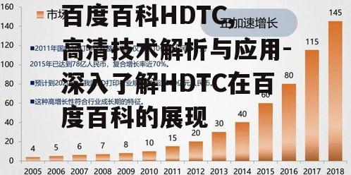 三、HDTC技术的应用领域