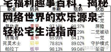 宅福利趣事百科，揭秘网络世界的欢乐源泉-轻松宅生活指南