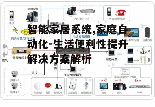智能家居系统,家庭自动化-生活便利性提升解决方案解析