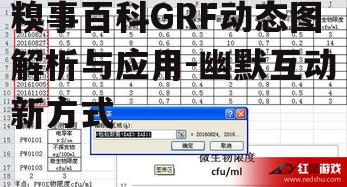 二、GRF动态图的制作技巧