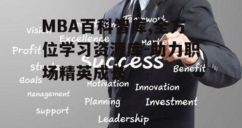 三、如何高效利用MBA百科智库