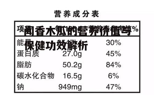 二、闻香木瓜的营养成分分析