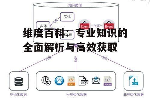 二、维度百科的知识获取方式