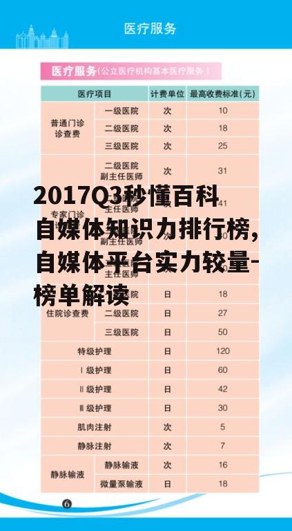 2017Q3秒懂百科自媒体知识力排行榜,自媒体平台实力较量-榜单解读