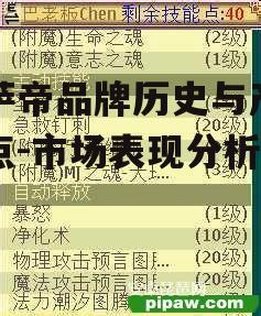 凡萨帝品牌历史与产品特点-市场表现分析