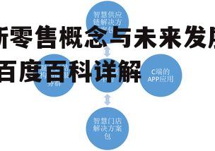 二、新零售的技术支撑