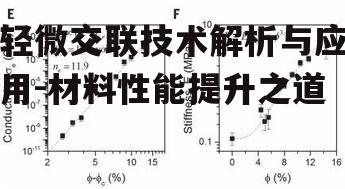 三、轻微交联的优势