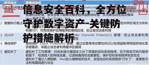 三、信息安全防护措施