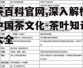 茶百科官网,深入解析中国茶文化-茶叶知识大全