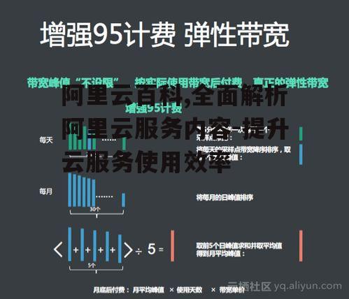 四、阿里云的弹性扩展能力