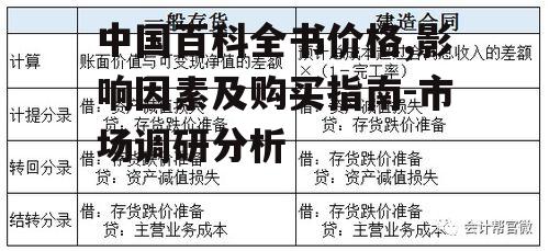 二、影响百科全书价格的主要因素