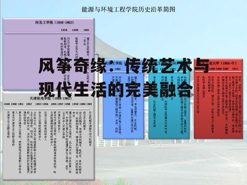 风筝奇缘：传统艺术与现代生活的完美融合