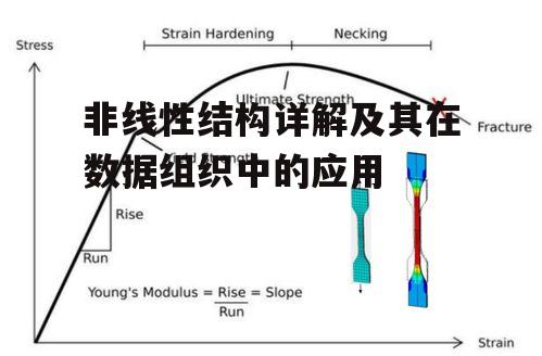 非线性结构详解及其在数据组织中的应用