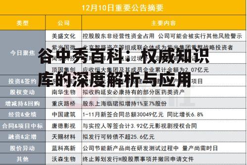 三、如何使用谷中秀百科