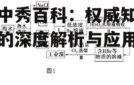 四、谷中秀百科在知识传播中的作用