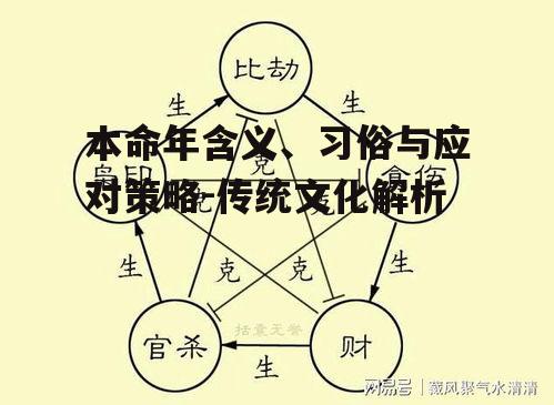 四、本命年与健康的关系
