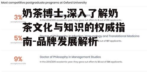 奶茶博士,深入了解奶茶文化与知识的权威指南-品牌发展解析