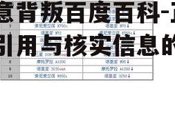 三、关注更新时间