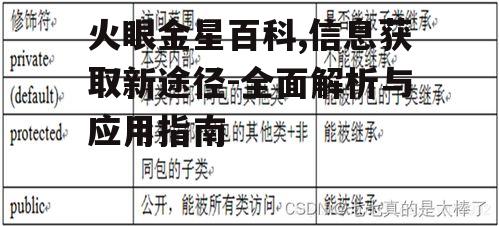 火眼金星百科,信息获取新途径-全面解析与应用指南
