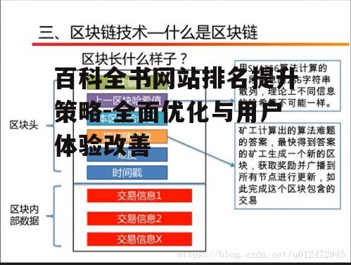 四、内外链建设与优化