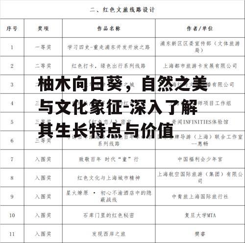 二、柚木向日葵的文化象征
