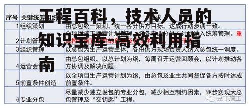 四、如何高效使用工程百科
