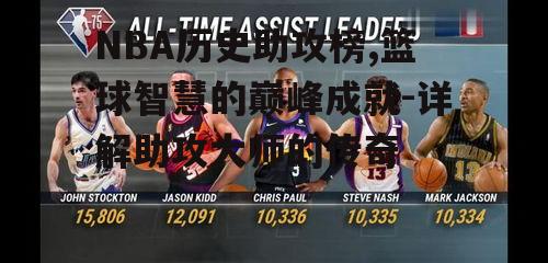 二、历史上的助攻大师