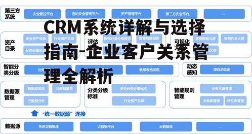 三、CRM系统的优势与应用场景