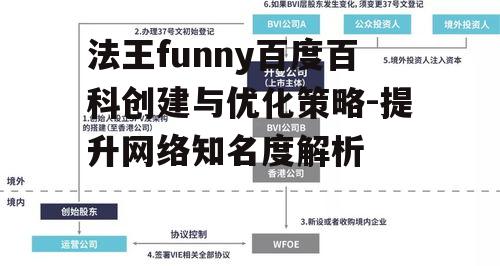 二、百科结构的搭建