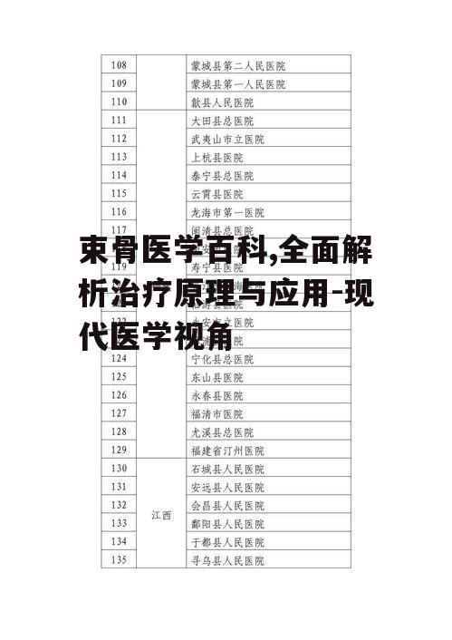 二、束骨医学的治疗方法